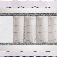 Матрас VENICE LIGHT (ВЕНЕЦИЯ ЛАЙТ) MatroLuxe